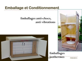 Emballage et Conditionnement
19/04/2015Ibtissam EL HASSANI - MdT68
Emballages anti-chocs,
anti vibrations
Emballages
isothermes
 