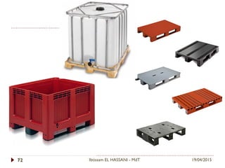 19/04/2015Ibtissam EL HASSANI - MdT72
 