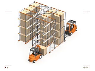 19/04/2015Ibtissam EL HASSANI - MdT81
 