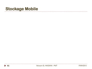 Stockage Mobile
19/04/2015Ibtissam EL HASSANI - MdT95
 
