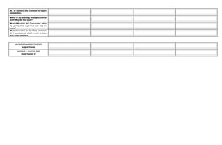 ENTREP Q1 WEEK1 introduction to entrep.docx