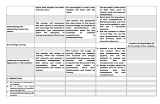 ENTREP Q1 WEEK1 introduction to entrep.docx