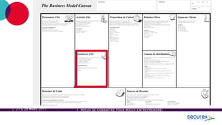 MIEUX SE CONNAÎTRE POUR MIEUX ENTREPRENDRE!27 & 28 MARS 2017
 