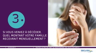 22/03/2017 SAUTEZ LE PAS EN TANT QU’INDEPENDANT EN TOUTE SECURITE !
3
SI VOUS VENIEZ À DÉCÉDER,
QUEL MONTANT VOTRE FAMILLE
RECEVRAIT MENSUELLEMENT ?
 