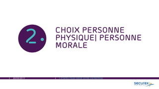 20/03/2017 3 ÉTAPES POUR CREER VOTRE ENTREPRISE
2
CHOIX PERSONNE
PHYSIQUE| PERSONNE
MORALE
 