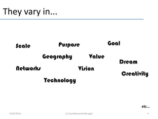 They vary in...
PurposeScale
Geography Value
Creativity
Goal
Vision
Dream
Networks
Technology
etc...
4/24/2014 4(c) Sachidananda Benegal
 