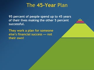 The  45-Year  Plan 95 percent of people spend up to 45 years of their lives making the other 5 percent successful.  They work a plan for someone else ’ s financial success  —  not their own! 
