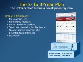 The  2- to 3-Year  Plan Unlike a franchise: No franchise fees  No monthly royalties No territorial restrictions Start part time with flexible hours Minimal startup expenses plus potential tax advantages Little risk The  UnFranchise ®  Business Development System 