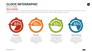 Entrepreneur Slides
27
85% 50% 55% 65%
Lorem ipsum dolor sit
amet, consectetur
adipiscing elit. Curabitur
elementum posuere
pretium.
Magical
Lorem ipsum dolor sit
amet, consectetur
adipiscing elit. Curabitur
elementum posuere
pretium.
Design
Lorem ipsum dolor sit
amet, consectetur
adipiscing elit. Curabitur
elementum posuere
pretium.
Photography
Lorem ipsum dolor sit
amet, consectetur
adipiscing elit. Curabitur
elementum posuere
pretium.
Advertising
Lorem ipsum dolor sit amet, consectetur adipiscing elit. Aliquam tincidunt ante nec sem congue convallis. Pellentesque vel mauris quis nisl ornare rutrum in id risus.
Pellentesque vel mauris quis nisl ornare rutrum in id risus. Proin vehicula ut sem et tempus. Interdum adipiscing ante nec mauris quis.
Basic Subtitle
CLOCK INFOGRAPHIC
 