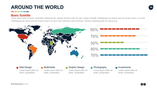 Entrepreneur Slides
34
95%
70%
50%
80%
70%
Web Design
Lorem ipsum dolor sit
amet, consectetur
Multimedia
Lorem ipsum dolor sit
amet, consectetur
Graphic Design
Lorem ipsum dolor sit
amet, consectetur
Photography
Lorem ipsum dolor sit
amet, consectetur
Investments
Lorem ipsum dolor sit
amet, consectetur
AROUND THE WORLD
Lorem ipsum dolor sit amet, consectetur adipiscing elit. Aliquam tincidunt ante nec sem congue convallis. Pellentesque vel mauris quis nisl ornare rutrum in id risus.
Pellentesque vel mauris quis nisl ornare rutrum in id risus. Proin vehicula ut sem et tempus. Interdum adipiscing ante nec mauris quis.
Basic Subtitle
 