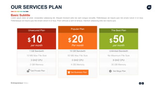 Entrepreneur Slides
40
Unsecured Plan
10$
per month
1 GB Bandwith
10 MB Max File Size
3 GHZ CPU
2 GB Memory
Get Private Plan
Popular Plan
20$
Per month
10 GB Bandwith
50 MB Max File Size
5 GHZ CPU
4 GB Memory
Get Business Plan
The Best Plan
50$
per month
Unlimited Bandwith
No Maximum File Size
8 GHZ CPU
30 GB Memory
Get Mega Plan
OUR SERVICES PLAN
Lorem ipsum dolor sit amet, consectetur adipiscing elit. Aliquam tincidunt ante nec sem congue convallis. Pellentesque vel mauris quis nisl ornare rutrum in id risus.
Pellentesque vel mauris quis nisl ornare rutrum in id risus. Proin vehicula ut sem et tempus. Interdum adipiscing ante nec mauris quis.
Basic Subtitle
 