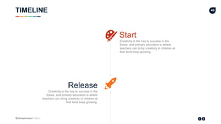 Entrepreneur Slides
46
Creativity is the key to success in the
future, and primary education is where
teachers can bring creativity in children at
that level keep growing.
Start
Creativity is the key to success in the
future, and primary education is where
teachers can bring creativity in children at
that level keep growing.
Release
TIMELINE
 