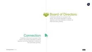 Entrepreneur Slides
47
Creativity is the key to success in the
future, and primary education is where
teachers can bring creativity in children at
that level keep growing.
Board of Directors
Creativity is the key to success in the
future, and primary education is where
teachers can bring creativity in children at
that level keep growing.
Connection
 