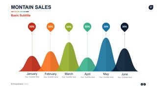 Entrepreneur Slides
57
50% 50% 50% 50% 50%50%
January
Your Subtitle here
February
Your Subtitle here
March
Your Subtitle here
April
Your Subtitle here
May
Your Subtitle here
June
Your Subtitle here
Basic Subtitle
MONTAIN SALES
 