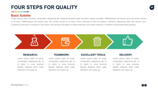 Entrepreneur Slides
60
RESEARCH:
Lorem ipsum dolor sit amet,
consectetur adipiscing elit. In
in tortor in urna pulvinar
blandit. Aliquam dolor nulla,
interdum non quam ac,
TEAMWORK:
Lorem ipsum dolor sit amet,
consectetur adipiscing elit. In
in tortor in urna pulvinar
blandit. Aliquam dolor nulla,
interdum non quam ac,
EXCELLENT TOOLS:
Lorem ipsum dolor sit amet,
consectetur adipiscing elit. In
in tortor in urna pulvinar
blandit. Aliquam dolor nulla,
interdum non quam ac,
DELIVERY:
Lorem ipsum dolor sit amet,
consectetur adipiscing elit. In
in tortor in urna pulvinar
blandit. Aliquam dolor nulla,
interdum non quam ac,
Lorem ipsum dolor sit amet, consectetur adipiscing elit. Aliquam tincidunt ante nec sem congue convallis. Pellentesque vel mauris quis nisl ornare rutrum
in id risus. Pellentesque vel mauris quis nisl ornare rutrum in id risus. Proin vehicula ut sem et tempus. Interdum adipiscing ante nec mauris quis.
Creativity is the key to success in the future, and primary education is where teachers can bring creativity in children at that level keep growing.
Basic Subtitle
FOUR STEPS FOR QUALITY
 