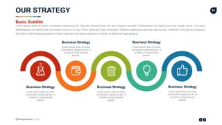Entrepreneur Slides
61
Lorem ipsum dolor sit amet,
consectetur adipiscing elit. In
in tortor in urna pulvinar
blandit.
Business Strategy
Lorem ipsum dolor sit amet,
consectetur adipiscing elit. In
in tortor in urna pulvinar
blandit.
Business Strategy
Lorem ipsum dolor sit amet,
consectetur adipiscing elit. In
in tortor in urna pulvinar
blandit.
Business Strategy
Lorem ipsum dolor sit amet,
consectetur adipiscing elit. In
in tortor in urna pulvinar
blandit.
Business Strategy
Lorem ipsum dolor sit amet,
consectetur adipiscing elit. In
in tortor in urna pulvinar
blandit.
Business Strategy
Lorem ipsum dolor sit amet, consectetur adipiscing elit. Aliquam tincidunt ante nec sem congue convallis. Pellentesque vel mauris quis nisl ornare rutrum in id risus.
Pellentesque vel mauris quis nisl ornare rutrum in id risus. Proin vehicula ut sem et tempus. Interdum adipiscing ante nec mauris quis. Creativity is the key to success in
the future, and primary education is where teachers can bring creativity in children at that level keep growing.
Basic Subtitle
OUR STRATEGY
 