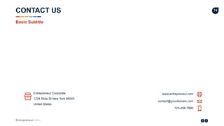 Entrepreneur Slides
74
Entrepreneur Corporate
1234 Slide St New York 88045
United States
123-456-7890
contact@yourdomain.com
www.entrepreneur.com
Basic Subtitle
CONTACT US
 