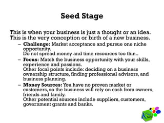 Seed Stage
This is when your business is just a thought or an idea.
This is the very conception or birth of a new business.
–  Challenge: Market acceptance and pursue one niche
opportunity.
Do not spread money and time resources too thin..
–  Focus: Match the business opportunity with your skills,
experience and passions.
Other focal points include: deciding on a business
ownership structure, finding professional advisors, and
business planning.
–  Money Sources: You have no proven market or
customers, so the business will rely on cash from owners,
friends and family.
Other potential sources include suppliers, customers,
government grants and banks.
 