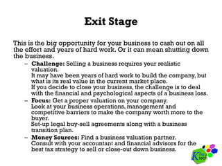 Exit Stage
This is the big opportunity for your business to cash out on all
the effort and years of hard work. Or it can mean shutting down
the business.
–  Challenge: Selling a business requires your realistic
valuation.
It may have been years of hard work to build the company, but
what is its real value in the current market place.
If you decide to close your business, the challenge is to deal
with the financial and psychological aspects of a business loss.
–  Focus: Get a proper valuation on your company.
Look at your business operations, management and
competitive barriers to make the company worth more to the
buyer.
Set-up legal buy-sell agreements along with a business
transition plan.
–  Money Sources: Find a business valuation partner.
Consult with your accountant and financial advisors for the
best tax strategy to sell or close-out down business.
 
