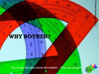 WHY BOTHER?
You’ve got the idea, know the market… Why not just go?
©DeanHochman2014
 