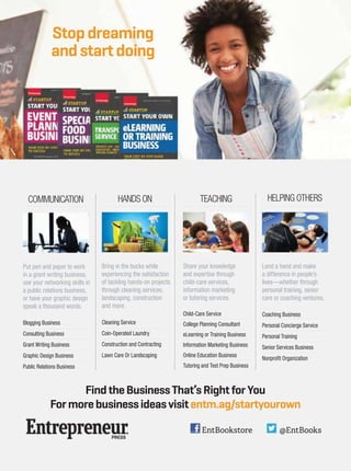 92 ENTREPRENEUR 8/16
73Amazing
Athletes
Educational
sports programs
Startup cost:
$35.1K–$53.5K
Total franchises/
co.-owned: 90/0
74RSVP
Publications
Direct-mail
advertising
Startup cost:
$44.9K–$176K
Total franchises/
co.-owned: 80/0
75Interior
Magic
International
Auto appearance
reconditioning
Startup cost:
$33.1K–$100.1K
Total franchises/
co.-owned: 47/0
76Wine  Design
Paint-and-sip
studio
Startup cost:
$45.3K–$92K
Total franchises/
co.-owned: 63/1
77Young
Rembrandts
Franchise
Art classes for ages
3 to 12
Startup cost:
$41.3K–$48.1K
Total franchises/
co.-owned: 104/0
78You’ve
Got Maids
Environmentally
friendly residential
cleaning
Startup cost:
$33.7K–$108.9K
Total franchises/
co.-owned: 49/0
PHOTOGRAPHCOURTESYOFYOUNGREMBRANDTS
“We are looking
for individuals
with strong
relationship-
building skills.”
—Kim Swanson,
director of
franchise
development,
Young
Rembrandts
SMALL COSTS, BIG PAYOFFS
 