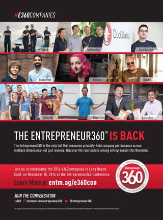 Learn More at entm.ag/e360con
The company, product and service names used are for identification purposes only. All trademarks and registered trademarks are the property of their respective owners.
JOIN THE CONVERSATION
#e360 facebook.com/entrepreneur360 @entrepreneur360
BucketFeet
NatureBox
TM
Adafruit
#E360COMPANIES
The Entrepreneur360 is the only list that measures privately-held company performance across
multiple dimensions–not just revenue. Discover the real leaders among entrepreneurs this November.
Olloclip
Contently Ring
iCracked ZipRecruiter DuckDuckGo
THE ENTREPRENEUR360 IS BACK
Join us in celebrating the 2016 e360companies in Long Beach,
Calif. on November 18, 2016 at the Entrepreneur360 Conference.
 