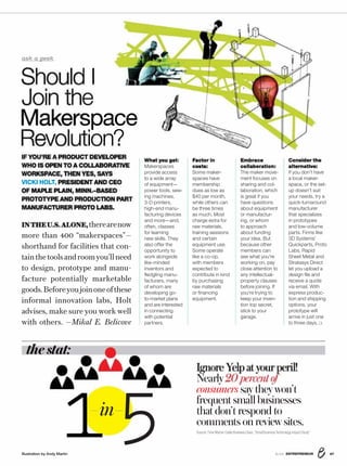 478/16 ENTREPRENEURIllustration by Andy Martin
What you get:
Makerspaces
provide access
to a wide array
of equipment—
power tools, sew-
ing machines,
3-D printers,
high-end manu-
facturing devices
and more—and,
often, classes
for learning
new skills. They
also offer the
opportunity to
work alongside
like-minded
inventors and
ﬂedgling manu-
facturers, many
of whom are
developing go-
to-market plans
and are interested
in connecting
with potential
partners.
Factor in
costs:
Some maker-
spaces have
membership
dues as low as
$40 per month,
while others can
be three times
as much. Most
charge extra for
raw materials,
training sessions
and certain
equipment use.
Some operate
like a co-op,
with members
expected to
contribute in kind
by purchasing
raw materials
or ﬁnancing
equipment.
Embrace
collaboration:
The maker move-
ment focuses on
sharing and col-
laboration, which
is great if you
have questions
about equipment
or manufactur-
ing, or whom
to approach
about funding
your idea. But
because other
members can
see what you’re
working on, pay
close attention to
any intellectual-
property clauses
before joining. If
you’re trying to
keep your inven-
tion top secret,
stick to your
garage.
Consider the
alternative:
If you don’t have
a local maker-
space, or the set-
up doesn’t suit
your needs, try a
quick-turnaround
manufacturer
that specializes
in prototypes
and low-volume
parts. Firms like
3D Systems’
Quickparts, Proto
Labs, Rapid
Sheet Metal and
Stratasys Direct
let you upload a
design ﬁle and
receive a quote
via email. With
express produc-
tion and shipping
options, your
prototype will
arrive in just one
to three days.
Ignore Yelp at your peril!
Nearly 20 percent of
consumers say they won’t
frequent small businesses
that don’t respond to
comments on review sites.
Source: Time Warner Cable Business Class, “Small Business Technology Impact Study”
ask a geek
Should I
Join the
Makerspace
Revolution?
IF YOU’RE A PRODUCT DEVELOPER
WHO IS OPEN TO A COLLABORATIVE
WORKSPACE, THEN YES, SAYS
VICKI HOLT, PRESIDENT AND CEO
OF MAPLE PLAIN, MINN.–BASED
PROTOTYPE AND PRODUCTION PART
MANUFACTURER PROTO LABS.
INTHEU.S.ALONE,therearenow
more than 400 “makerspaces”—
shorthand for facilities that con-
tainthetoolsandroomyou’llneed
to design, prototype and manu-
facture potentially marketable
goods.Beforeyoujoinoneofthese
informal innovation labs, Holt
advises, make sure you work well
with others. —Mikal E. Belicove
the stat:
15in
 