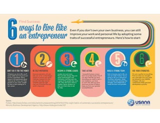 Live Like An Entrepreneur Infographic