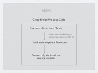 Close Ended Product Cycle
Raw material from Local Market
Small scale Indigenous Production
Commercially viable and fast
adapting products
cost constrains leading to
using waste as raw material
HOW
 