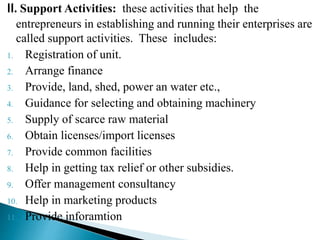 II. Support Activities: these activities that help the
entrepreneurs in establishing and running their enterprises are
called support activities. These includes:
1. Registration of unit.
2. Arrange finance
3. Provide, land, shed, power an water etc.,
4. Guidance for selecting and obtaining machinery
5. Supply of scarce raw material
6. Obtain licenses/import licenses
7. Provide common facilities
8. Help in getting tax relief or other subsidies.
9. Offer management consultancy
10. Help in marketing products
11. Provide inforamtion
 