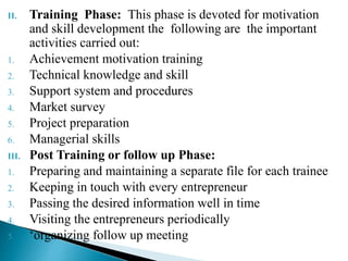 II. Training Phase: This phase is devoted for motivation
and skill development the following are the important
activities carried out:
1. Achievement motivation training
2. Technical knowledge and skill
3. Support system and procedures
4. Market survey
5. Project preparation
6. Managerial skills
III. Post Training or follow up Phase:
1. Preparing and maintaining a separate file for each trainee
2. Keeping in touch with every entrepreneur
3. Passing the desired information well in time
4. Visiting the entrepreneurs periodically
5. ‘organizing follow up meeting
 