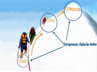 Entrepreneur: Alpha Go Getter