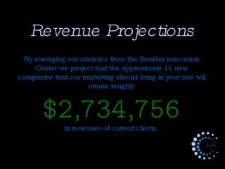 Revenue Projections By averaging out statistics from the Boulder innovation Center we project that the approximate 15 new companies that our marketing should bring in year one will create roughly $2,734,756   in revenues of current clients. 