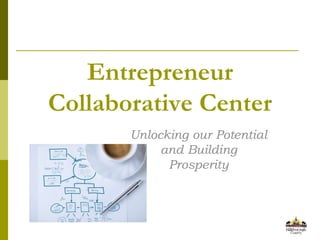 Entrepreneur 
Collaborative Center 
Unlocking our Potential 
and Building 
Prosperity 
 