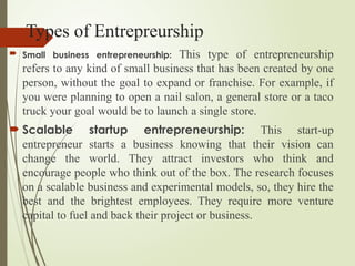Entrepreneurship: concept ,types ,characteristics ,Nature & functions ...