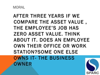 MORAL
AFTER THREE YEARS IF WE
COMPARE THE ASSET VALUE ,
THE EMPLOYEE’S JOB HAS
ZERO ASSET VALUE. THINK
ABOUT IT. DOES AN EMPLOYEE
OWN THEIR OFFICE OR WORK
STATION?SOME ONE ELSE
OWNS IT- THE BUSINESS
OWNER
 