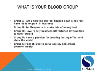 WHAT IS YOUR BLOOD GROUP
• Group A : Am Employed but feel bogged down since feel
have ideas to grow in business
• Group B: Am Desperate to make lots of money fast
• Group C: Have Family business OR fortunes OR tradition
to take forward
• Group D: Have a passion for creating lasting effect and
show the world
• Group E: Feel obliged to serve society and create
common wealth
SPARC CONSULTANTS PVT LIMITED
 