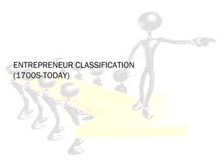 ENTREPRENEUR CLASSIFICATION
(1700S-TODAY)
 