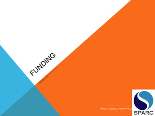 FUNDING
ENTREPRENEURS, ENTREPRENEURSHIPAND
SM
ALL
BUSINESS
GLOBAL
ENTREPRENEURSHIP
SPARC CONSULTANTS PVT LIMITED
 