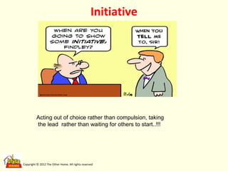 Entrepreneurial Competencies - A New Perspective | PPT