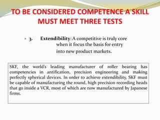 TO BE CONSIDERED COMPETENCE A SKILL
MUST MEET THREE TESTS
 3. Extendibility: A competitive is truly core
when it focus the basis for entry
into new product markets.
SKF, the world’s leading manufacturer of roller bearing has
competencies in antification, precision engineering and making
perfectly spherical devices. In order to achieve extendibility, SKF must
be capable of manufacturing the round, high precision recording heads
that go inside a VCR, most of which are now manufactured by Japanese
firms.
 