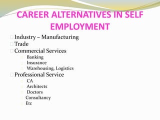 CAREER ALTERNATIVES IN SELF
EMPLOYMENT
Industry – Manufacturing
Trade
Commercial Services
Banking
Insurance
Warehousing, Logistics
Professional Service
CA
Architects
Doctors
Consultancy
Etc
 