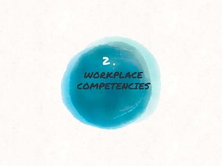WORKPLACE
COMPETENCIES
2 .
 