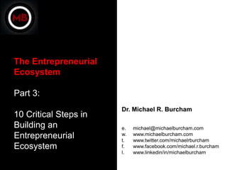 The Entrepreneurial
Ecosystem

Part 3:
                       Dr. Michael R. Burcham
10 Critical Steps in
Building an            e.   michael@michaelburcham.com
Entrepreneurial        w.
                       t.
                            www.michaelburcham.com
                            www.twitter.com/michaelrburcham
Ecosystem              f.   www.facebook.com/michael.r.burcham
                       l.   www.linkedin/in/michaelburcham
 