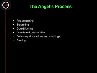 The Angel’s Process


•   Pre-screening
•   Screening
•   Due diligence
•   Investment presentation
•   Follow-up discussions and meetings
•   Closing
 