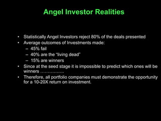 Angel Investor Realities


• Statistically Angel Investors reject 80% of the deals presented
• Average outcomes of Investments made:
   – 45% fail
   – 40% are the “living dead”
   – 15% are winners
• Since at the seed stage it is impossible to predict which ones will be
  winners …………….
• Therefore, all portfolio companies must demonstrate the opportunity
  for a 10-20X return on investment.
 
