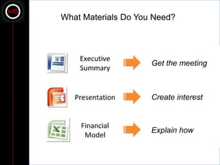 What Materials Do You Need?
 