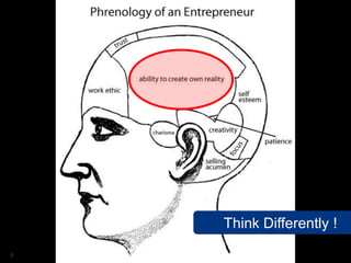 Think Differently !
3
 