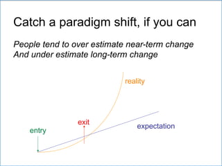 Catch a paradigm shift, if you can
People tend to over estimate near-term change
And under estimate long-term change
expectation
reality
entry
exit
 