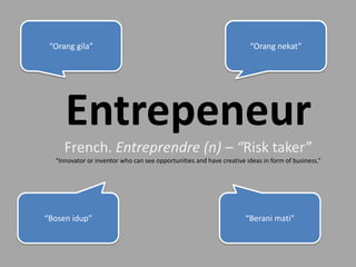 “Oranggila”“Orangnekat”EntrepeneurFrench.Entreprendre (n) – “Risk taker”“Innovator or inventor who can see opportunities and have creative ideas in form of business.”“Bosenidup”“Beranimati”